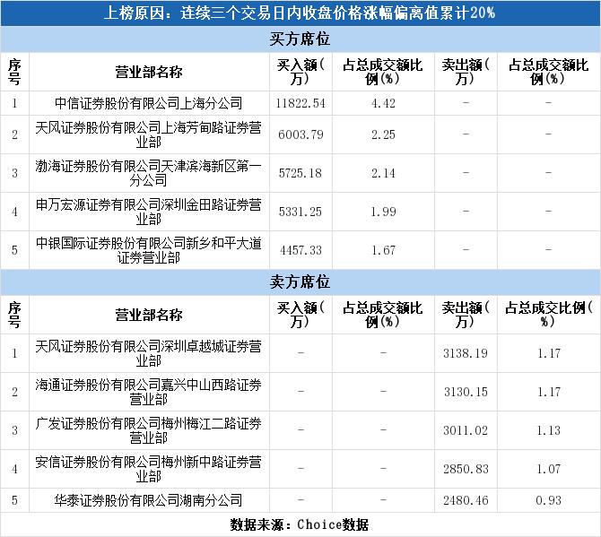 梅雁吉祥最新动态揭秘,关键步骤助你轻松完成任务或学习新技能
