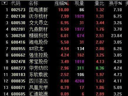 股票超短线,时代产物与博弈艺术之道