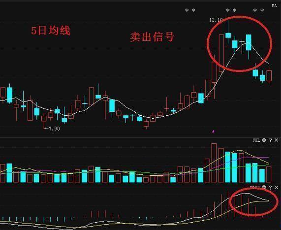 股票超短线,时代产物与博弈艺术之道