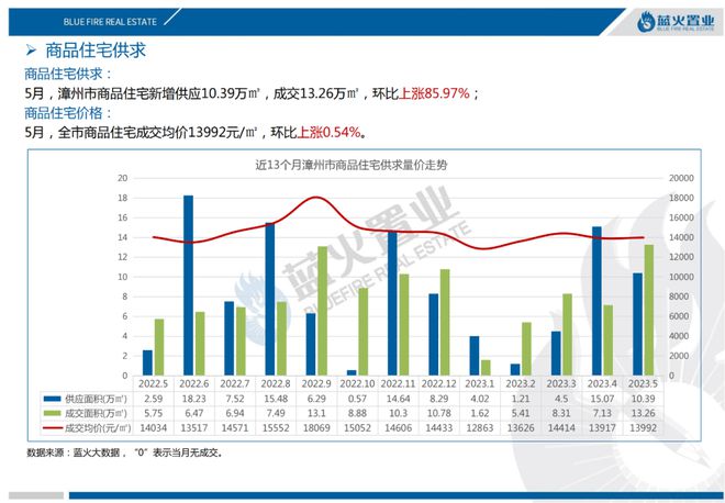 漳州房价走势最新消息,自然美景之旅与内心的平和喜悦探索之路