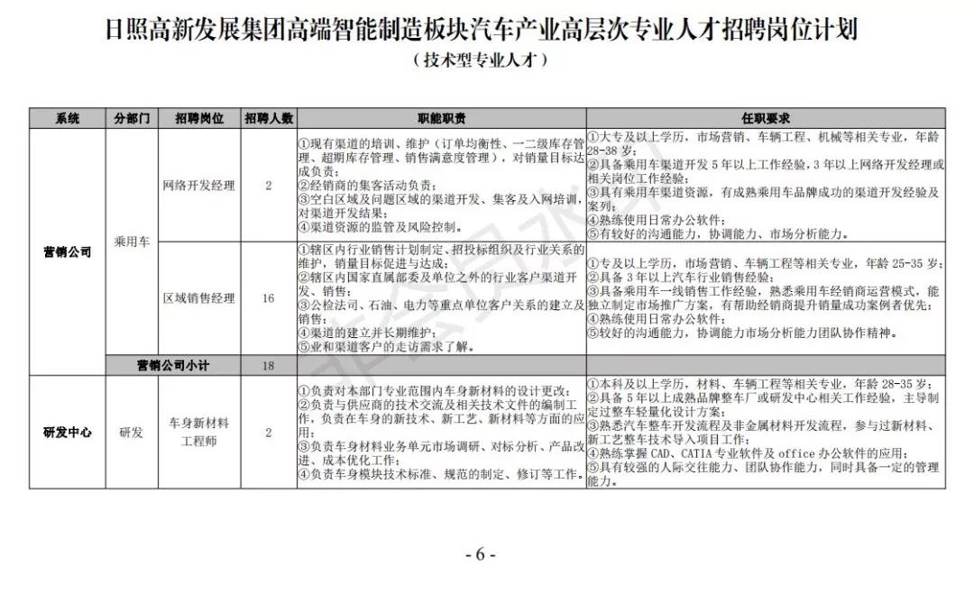 日照港务局最新招聘情况及其观点论述