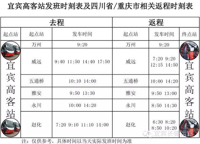 宜宾火车站时刻表更新探索美食小店之旅