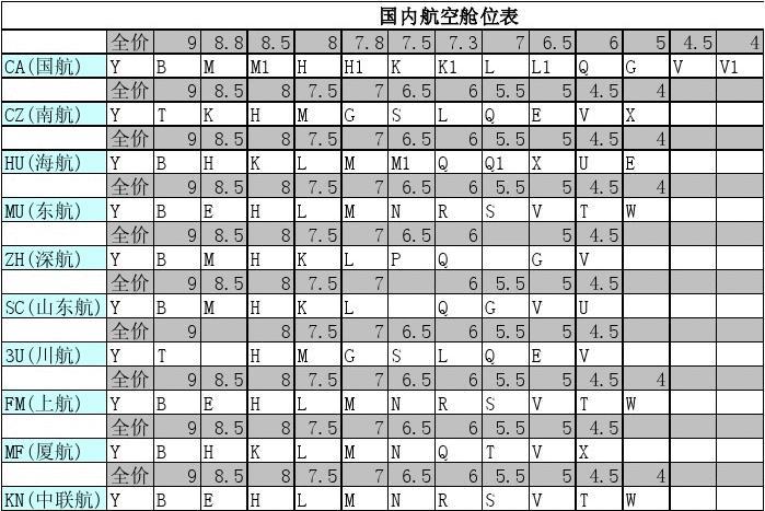 最新舱位表,自然美景之旅,探寻内心平和与宁静的梦幻航行