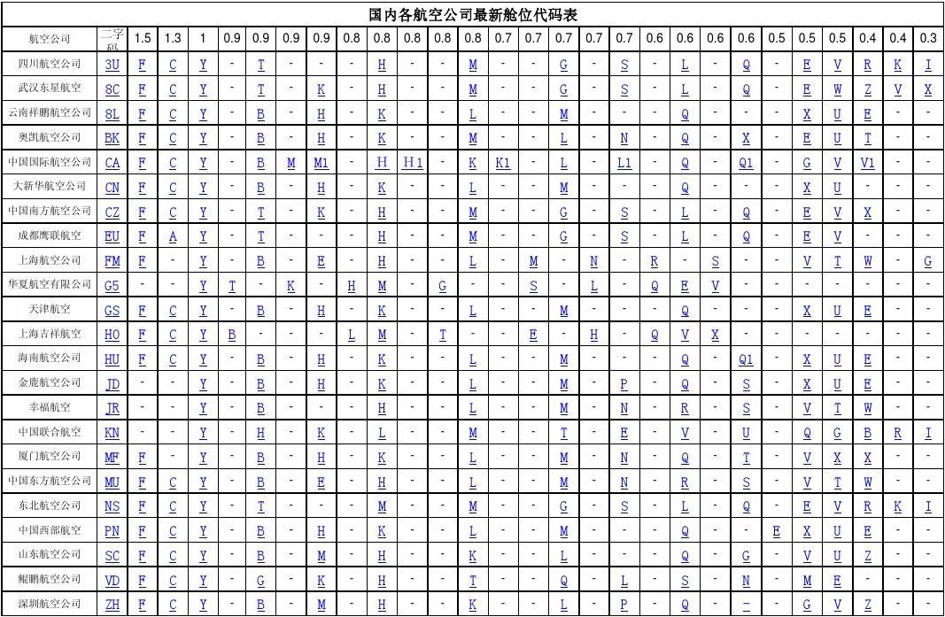 最新舱位表,自然美景之旅,探寻内心平和与宁静的梦幻航行