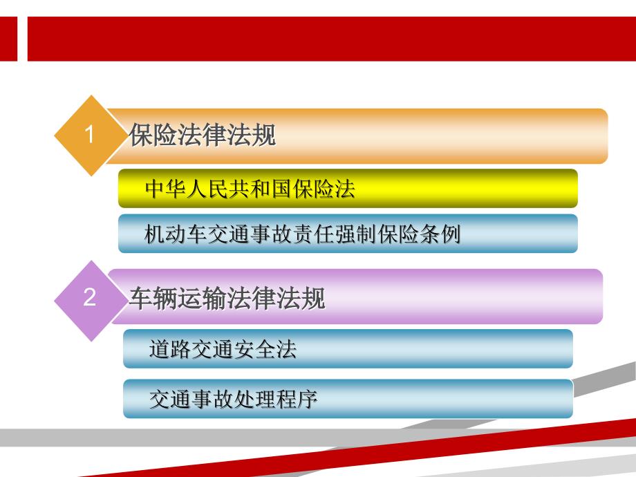 最新汽车法引领未来励志之旅