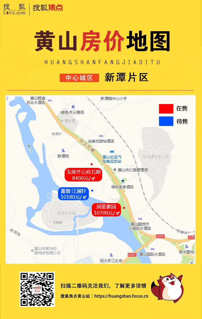 黄山最新房价指南,如何了解与购买房产的攻略与指南