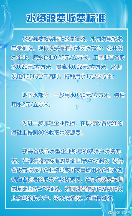 关于水土保持收费标准的最新更新与观点论述