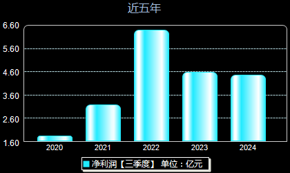 中色引领科技潮流重塑未来生活体验的最新消息报道