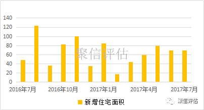 太原房价走势揭秘，巷弄深处的隐藏宝藏与最新市场动态
