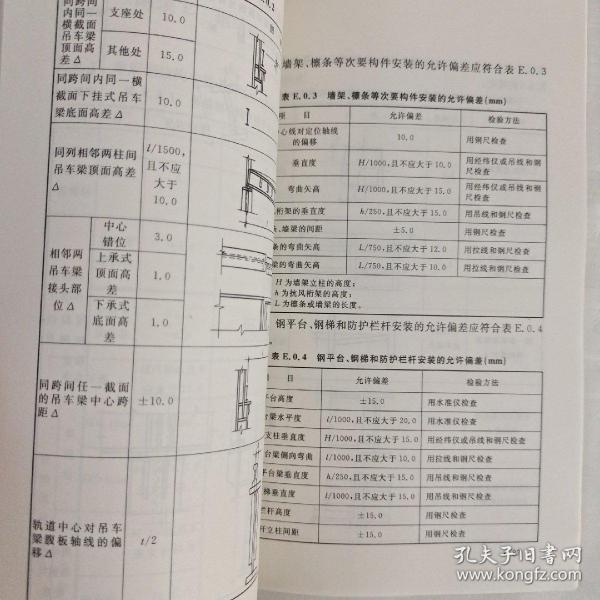 钢结构验收规范最新版,变化中的学习成就自信之源