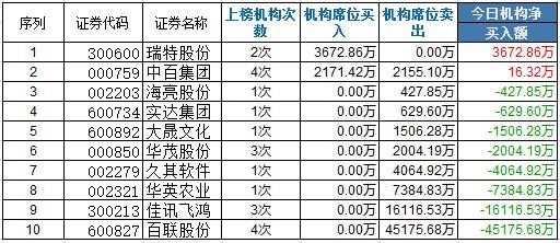 华凯创意最新动态更新