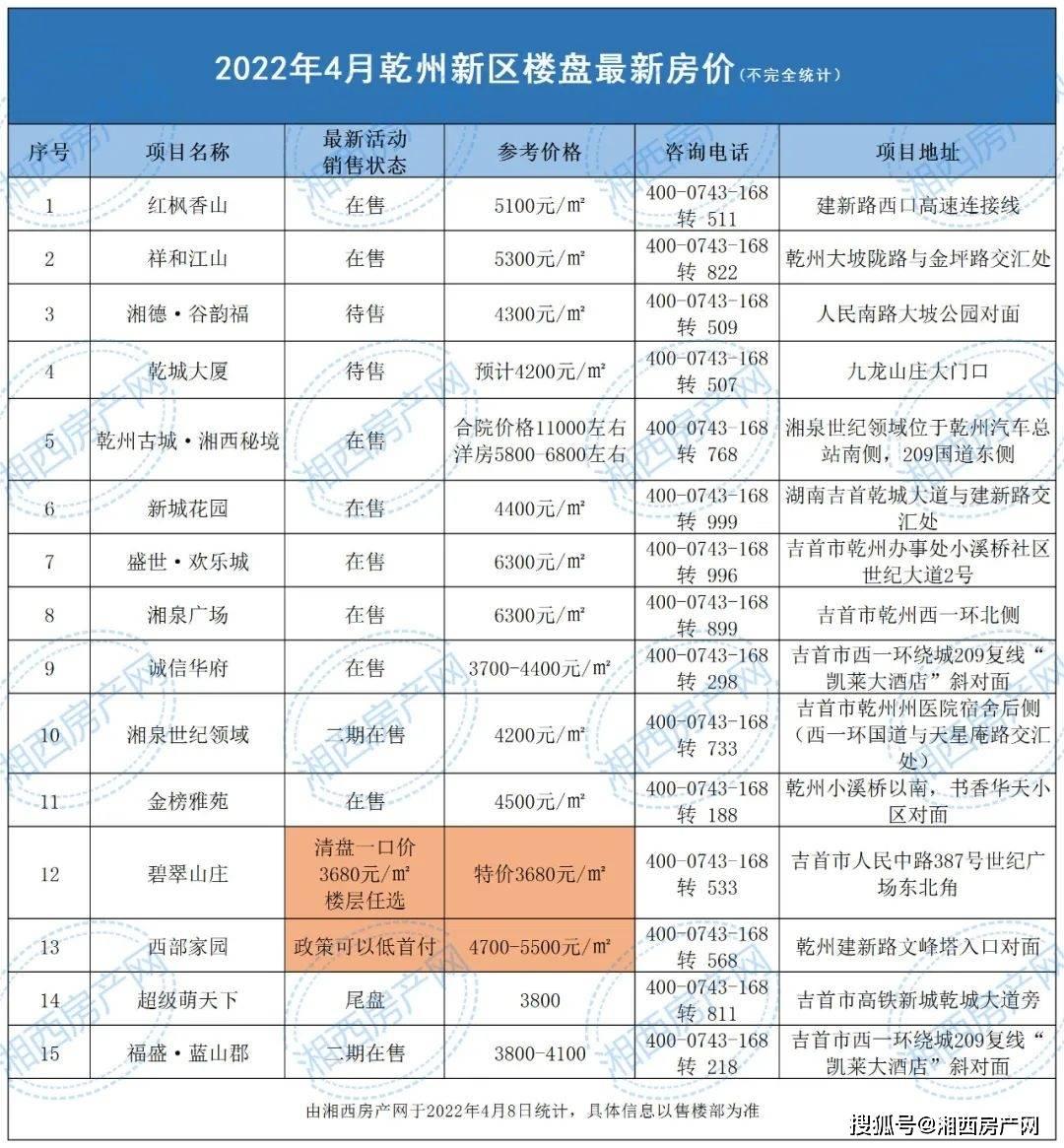湘西房价最新动态与美景之旅,探寻内心的平和与宁静