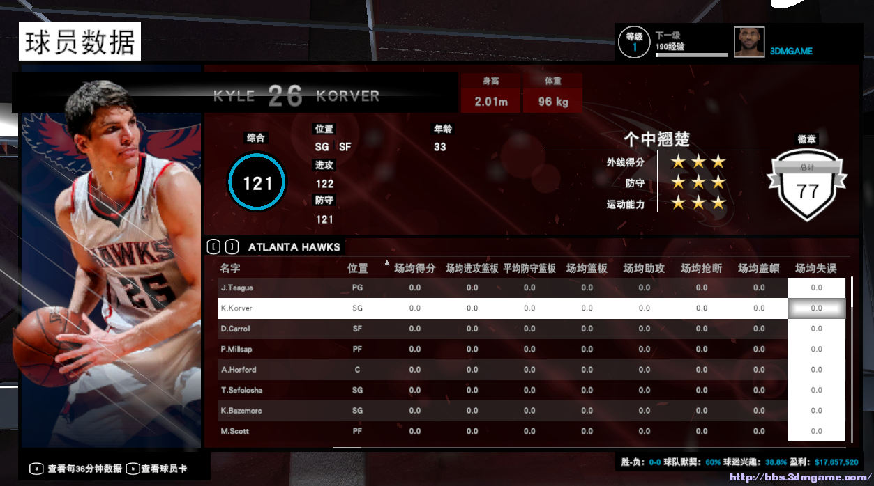 NBA 2K15最新名单，科技篮球之巅，前所未有的篮球盛宴体验