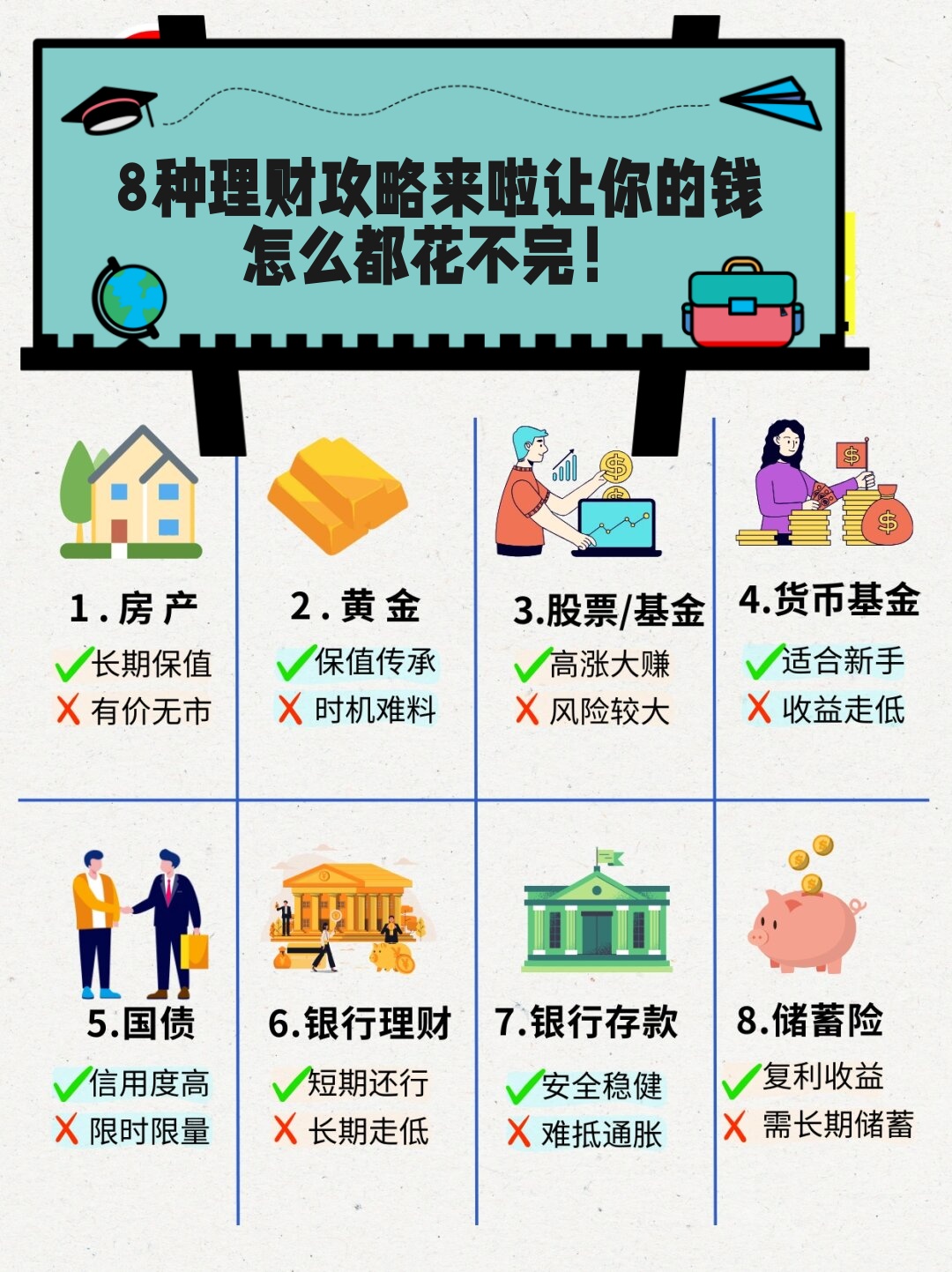 最新理财方法揭秘,轻松掌握财富增值秘诀!