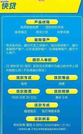 最新快贷，享受快贷带来的快乐时光