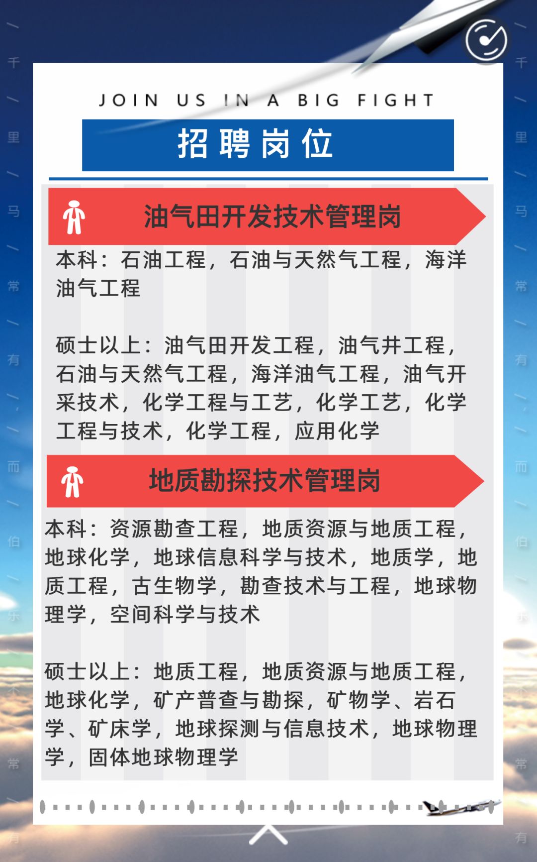 最新钻井招聘，行业现状、职业前景及人才需求深度探讨