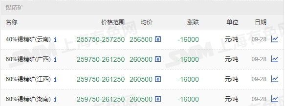 萤石最新价格动态,价值变化与学习的力量揭秘