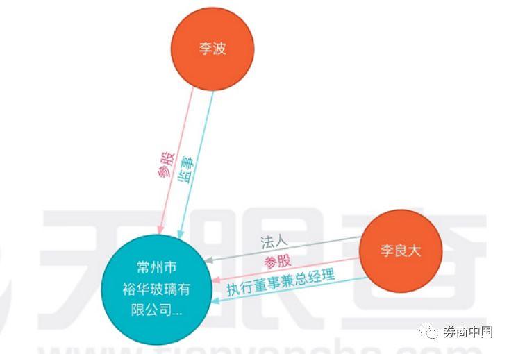 社保最新持股动向，家庭温情在股市中的体现