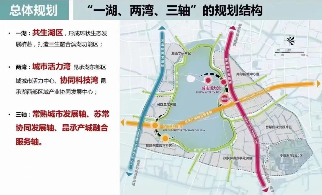 常熟琴湖最新规划详解，观点阐述与解析