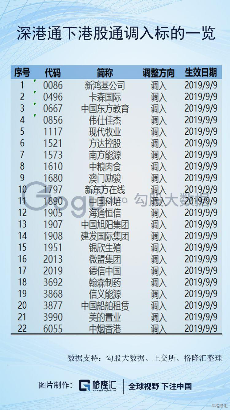 香港东方心经最新资料揭秘,小巷中的隐秘宝藏探索