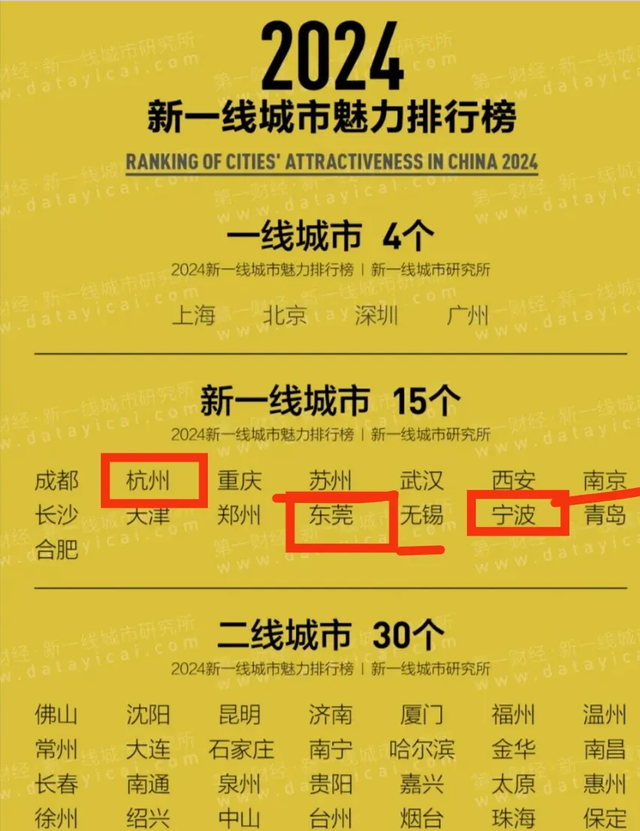 苏州最新城市定位探索，隐藏在小巷中的独特小店，究竟是几线城市？