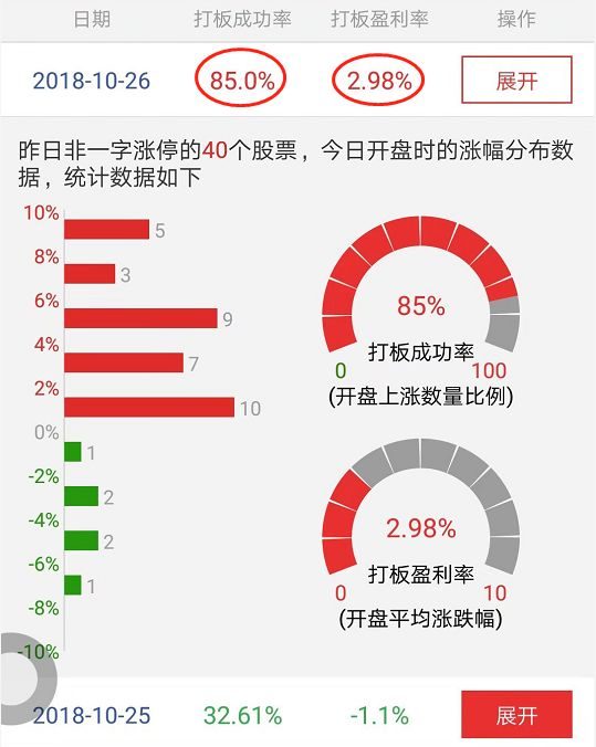 金奥博最新上市排位分析，深度解读与观点阐述