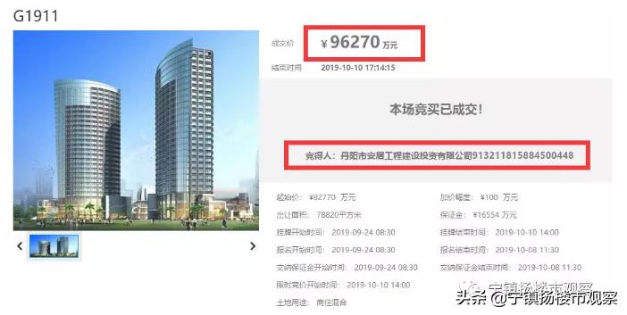 丹阳最新房价走势，变化中的机遇，成就感的源泉，自信闪耀未来之路