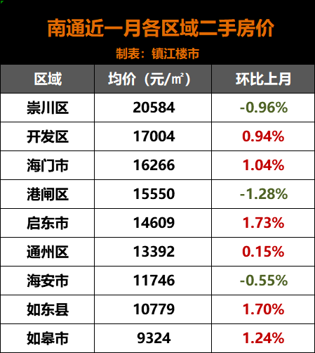 丹阳最新房价走势,变化中的机遇,成就感的源泉,自信闪耀未来之路