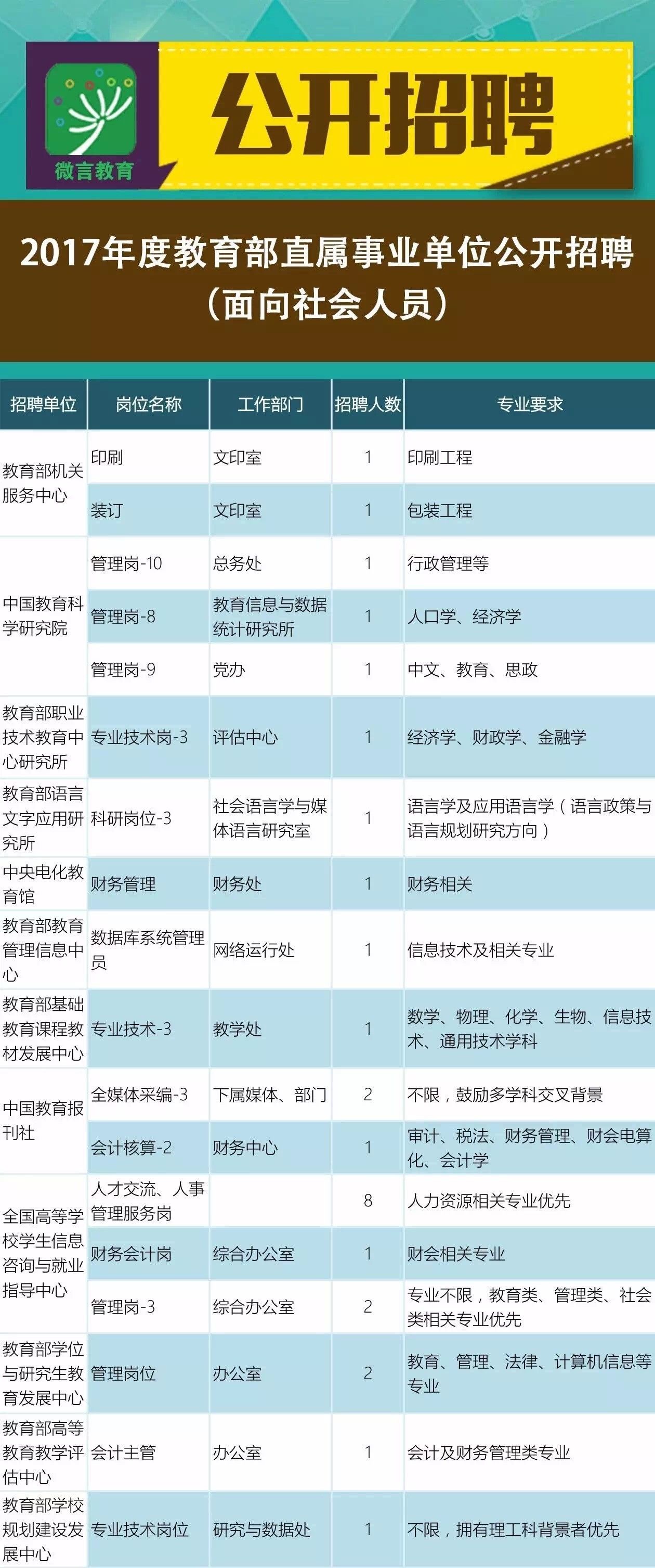 津市工厂最新招聘，多元视角下的招聘市场分析与解读