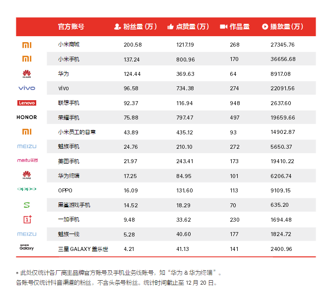 最新黄网手机2025，时代产物的影响与探讨