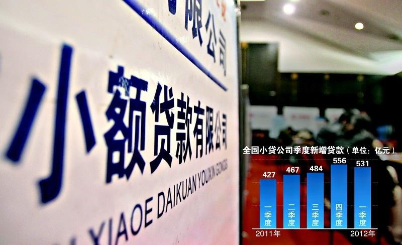 小杨的温馨借贷之旅，最新小额贷款解读