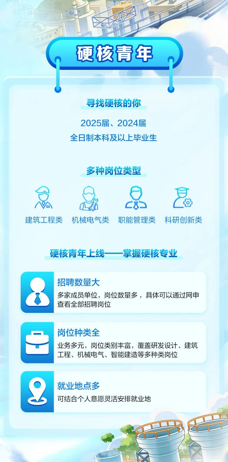 共赴科技新纪元，最新招聘与顶尖科技产品引领未来梦想