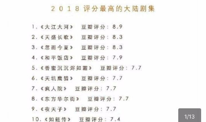 最新电视剧评分，自然美景的心灵之旅之旅