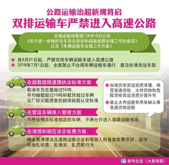 货运最新政策详解，背景、进展及影响分析