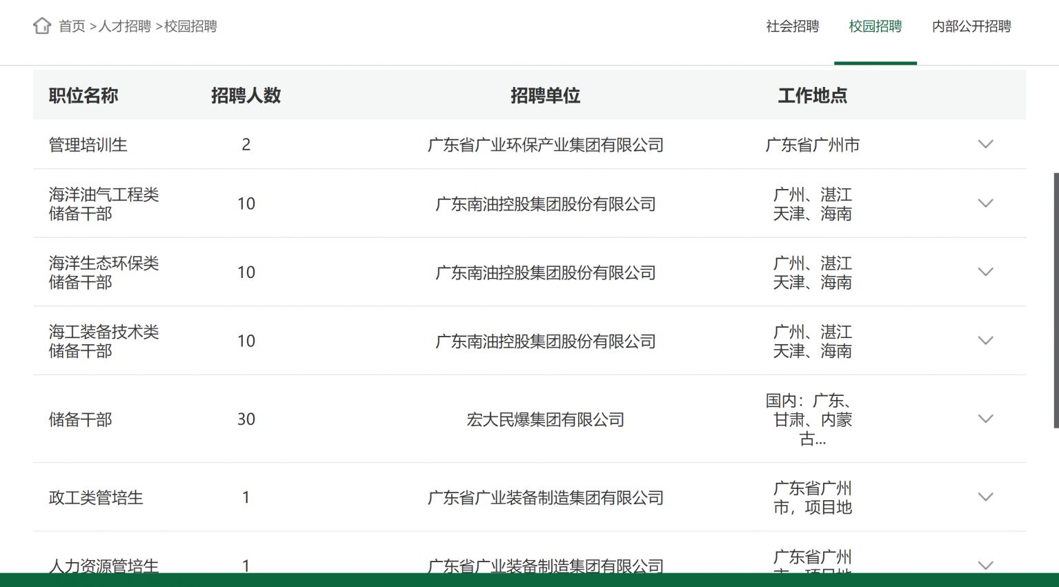广东无心磨最新招聘信息