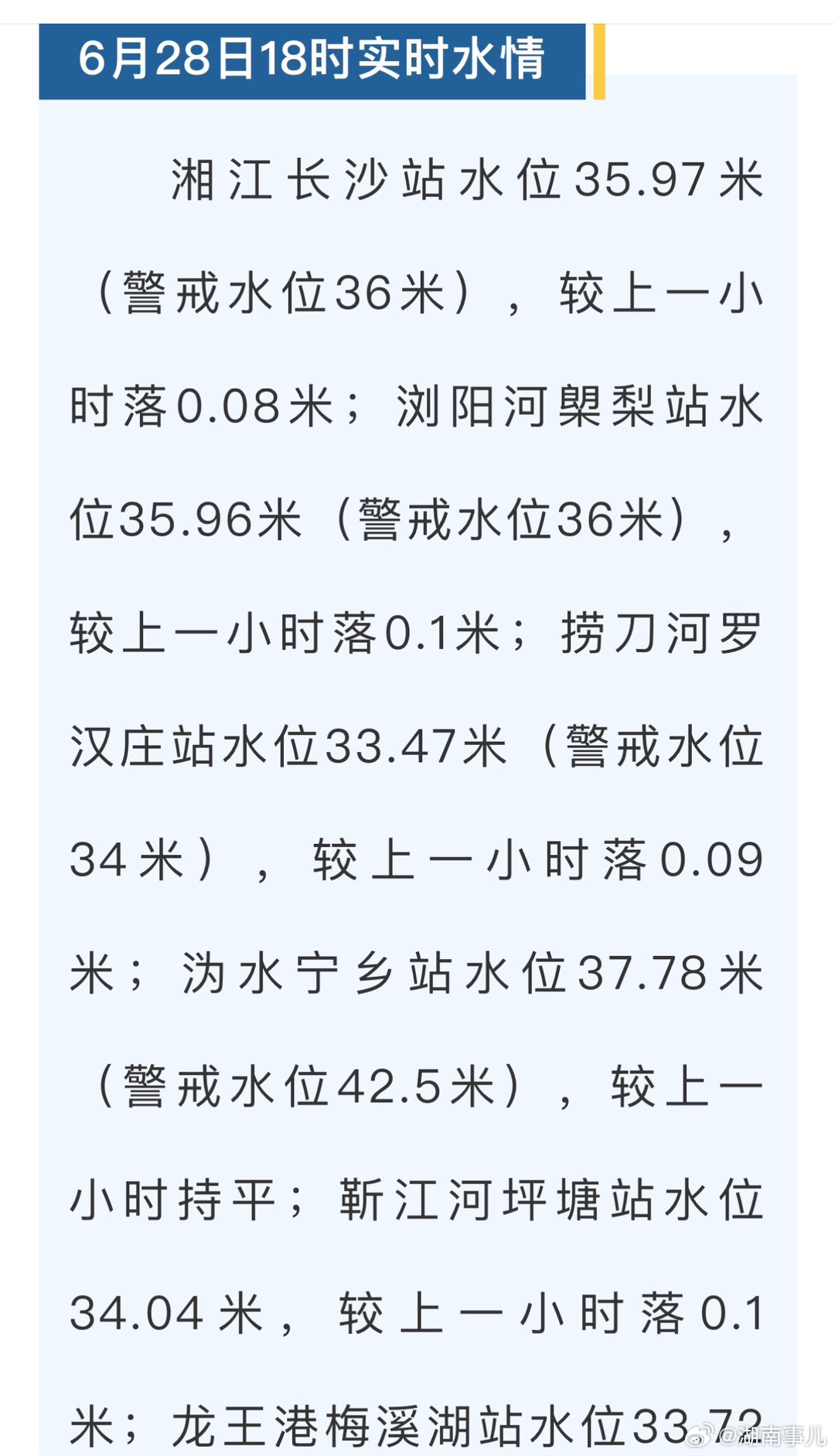 长沙最新水灾情况更新报告