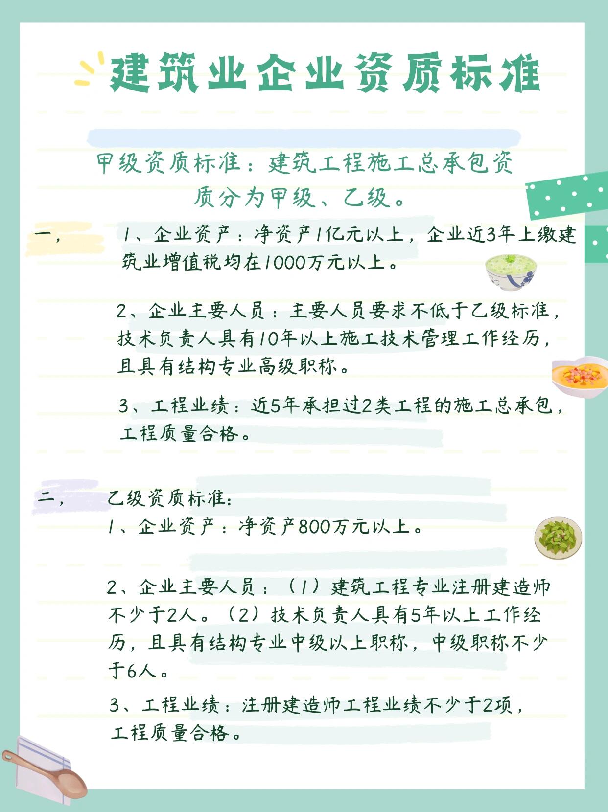 最新资质等级标准详解,申请流程与步骤指南