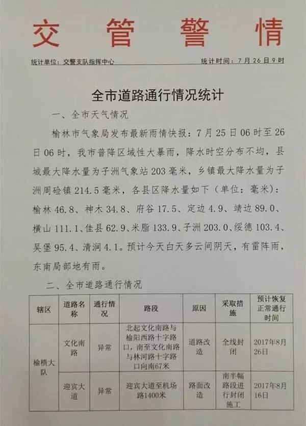 榆林暴雨最新动态及小巷深处的独特风情与隐藏瑰宝