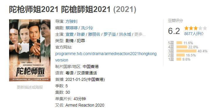2025最新港剧列表与行业内的多元变革探析