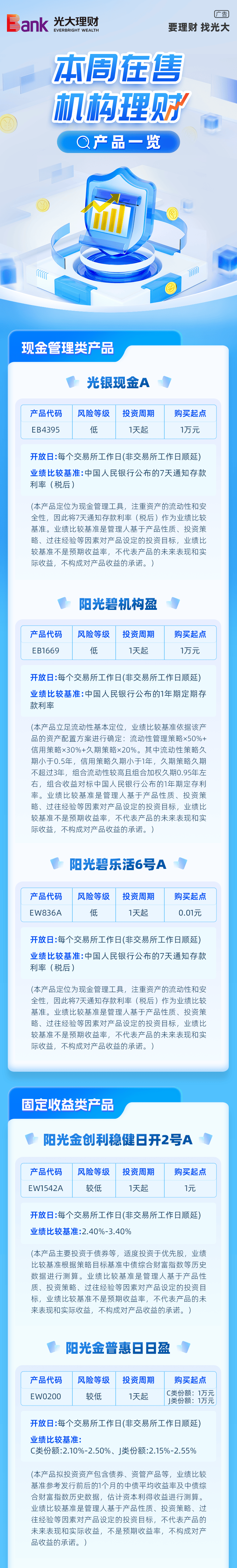 最新理财投资产品揭秘，故事与选择