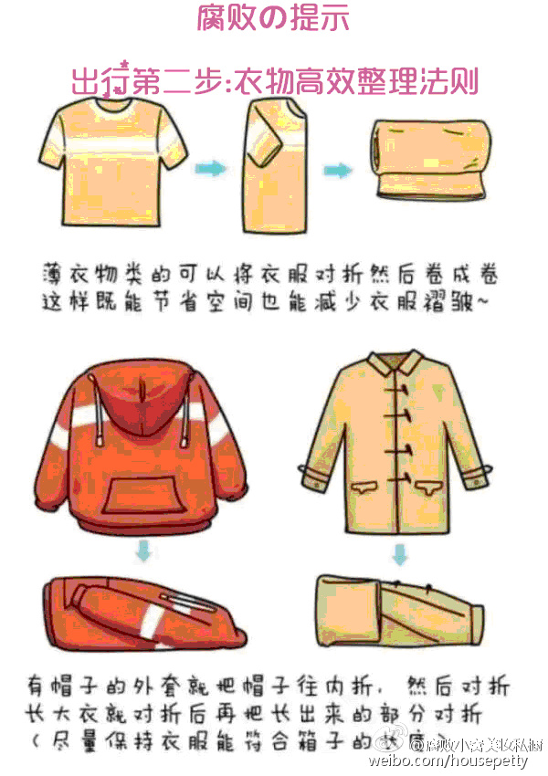 衣服改造新妙招揭秘，小巷深处的时尚魔法屋。