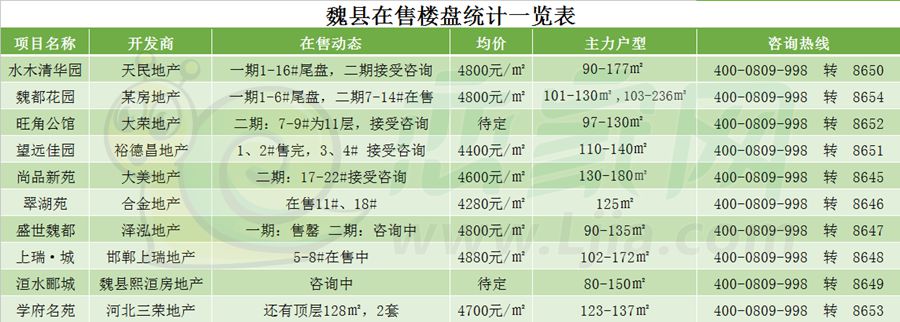 高压旋转接头 第101页