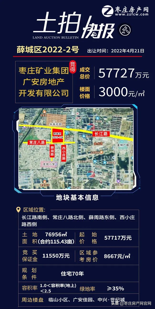 薛城最新楼盘，梦想起航，展现自信与成就的空间
