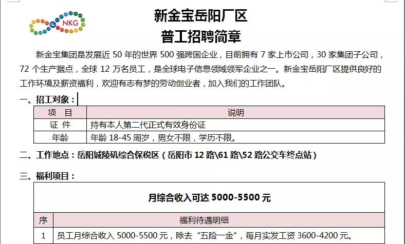 岳阳普工招聘信息揭秘，最新职位信息一览，火速关注！