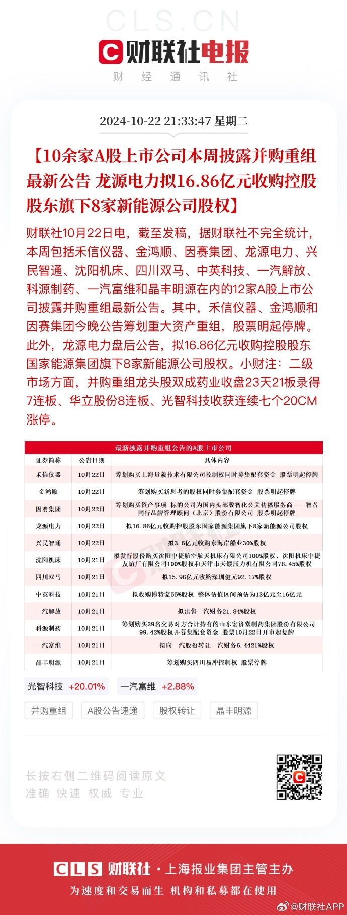 002616最新消息深度解析