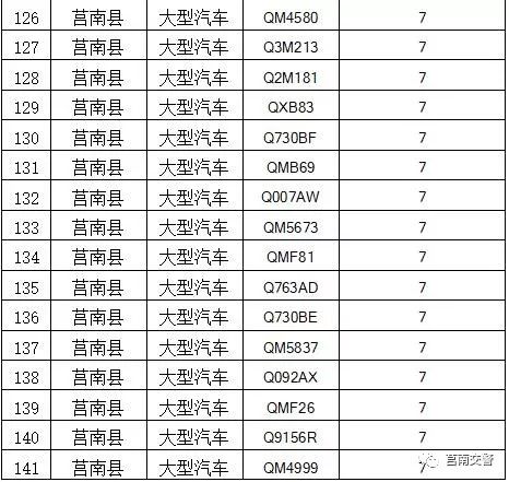 莒南最新司机招聘信息,科技助力,驾驭未来职业机遇!