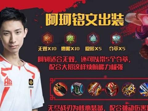 梦泪最新出装解析，与自然美景的旅行对话之旅