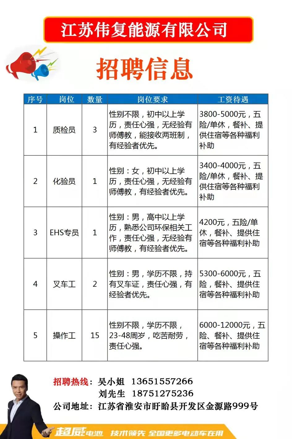 苏州最新厨师招聘信息汇总