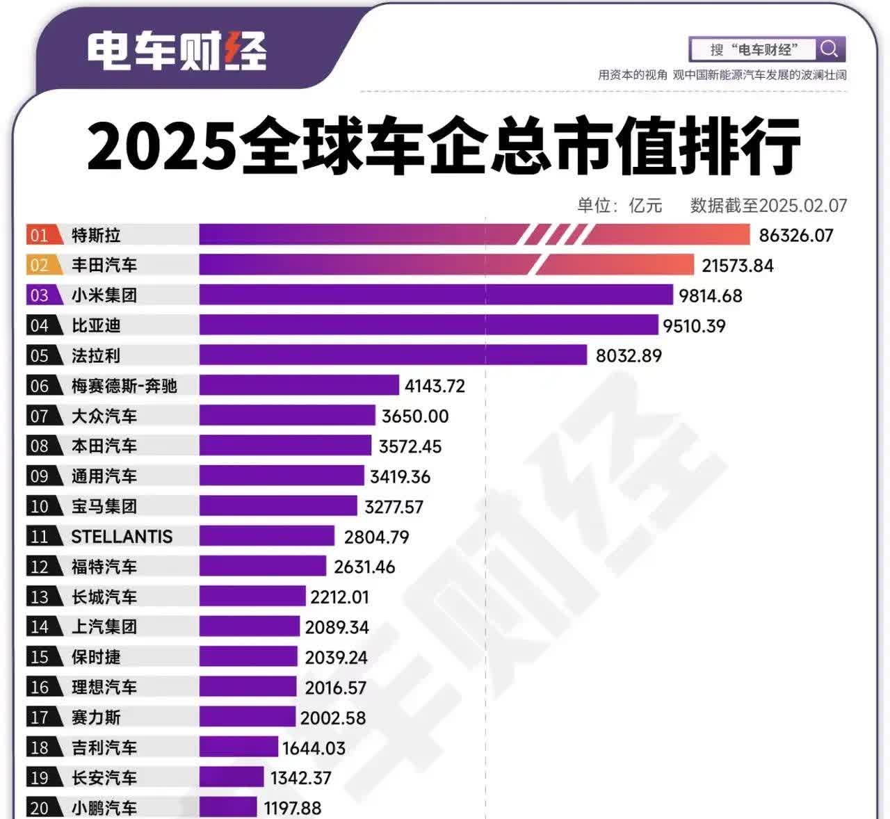 全球市值排名最新及其背后的温馨故事揭秘