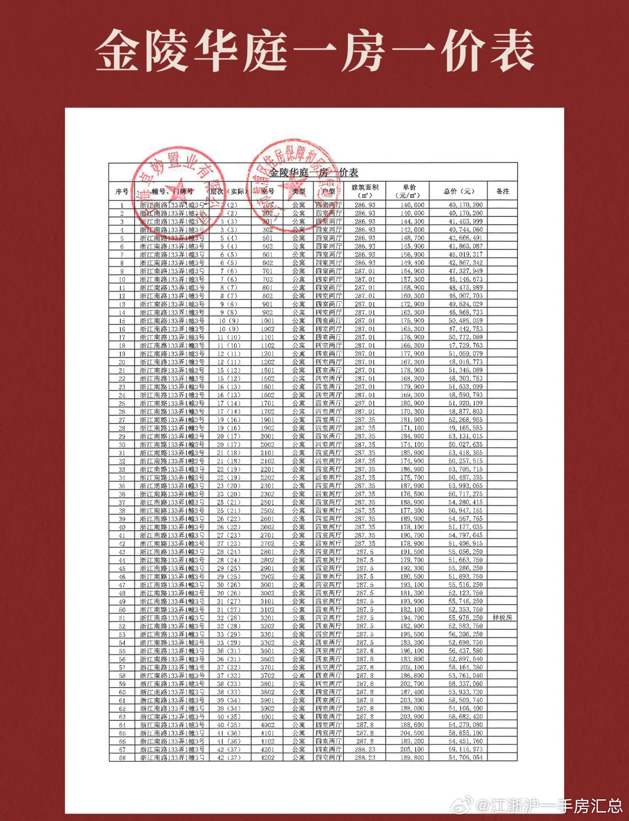 钟山晶典最新价格及市场走势多元观点分析